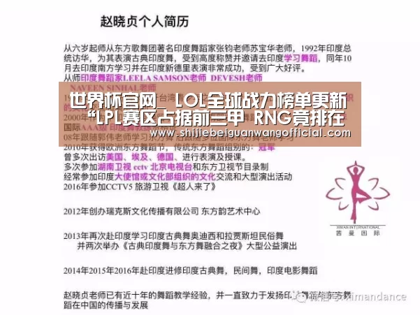 世界杯官网_
LOL全球战力榜单更新 “LPL赛区占据前三甲 RNG竟排在RW后面”(图2) 世界杯官网